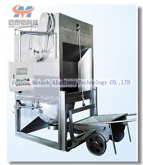 Aluminum dross processing machine