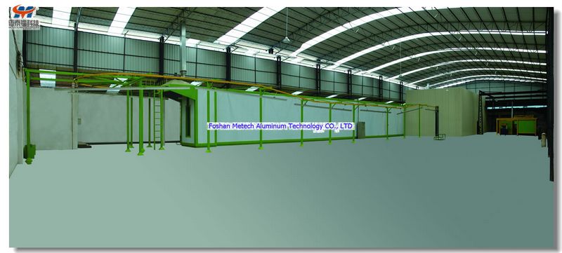 Aluminum Profile Powder Coating Prodcution Line