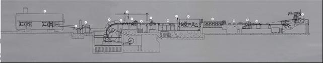 aluminum rod continuous casting and rolling line